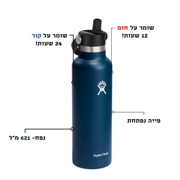 בקבוק שתייה תרמי | 612 מ״ל | פיה נפתחת
